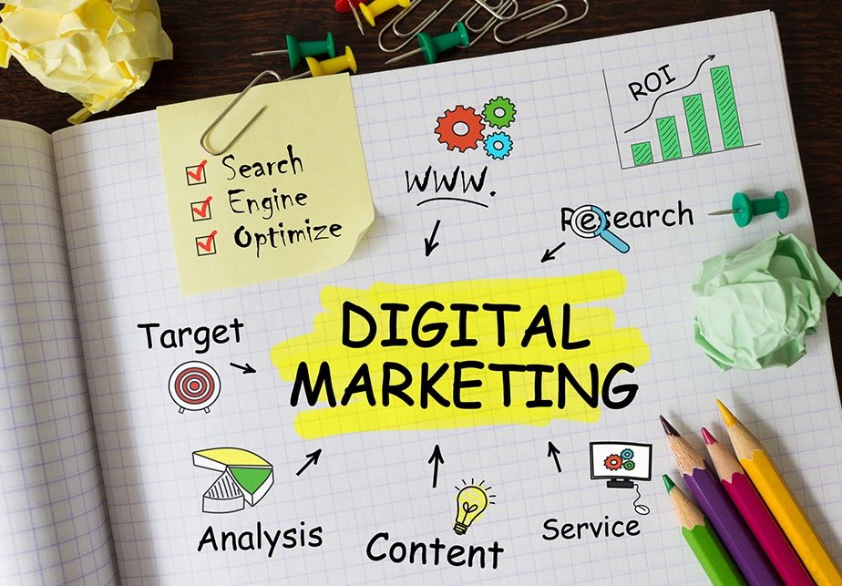 Digital Marketing